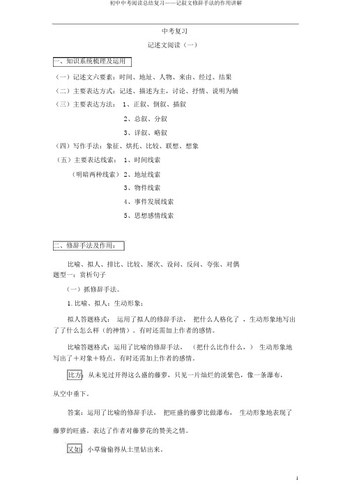 初中中考阅读总结复习——记叙文修辞手法的作用讲解