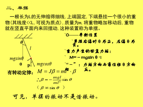 阻尼受迫振动振动合成课件——大连理工大学