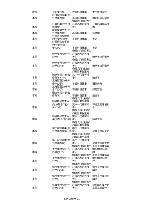 最新2020年宁波诺丁汉大学在浙招生专业选考科目要求