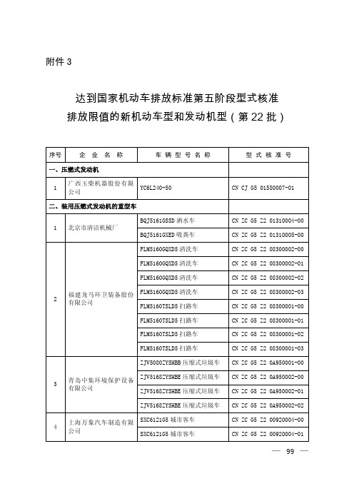 达到国家机动车排放标准第五阶段型式核准排放限值的新机动车型和发动机型(第22批)