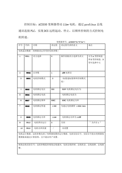 abbacs550变频器参数设置案例