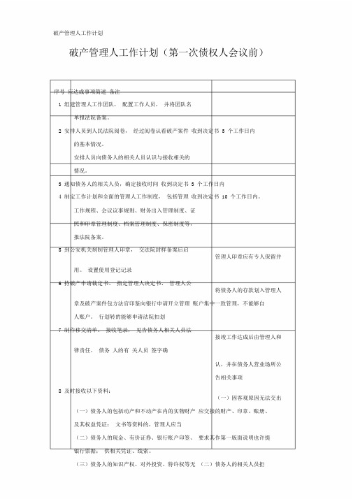 破产管理人工作计划