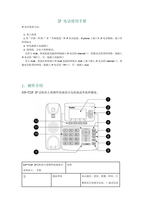 SIP-T22 IP电话使用指南