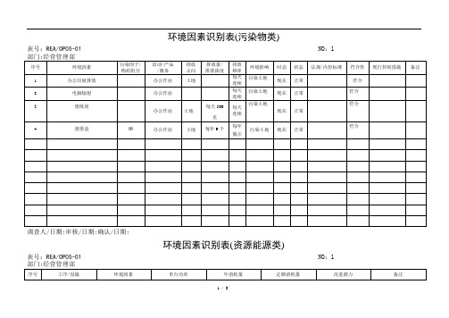 环境因素识别表(污染物类)