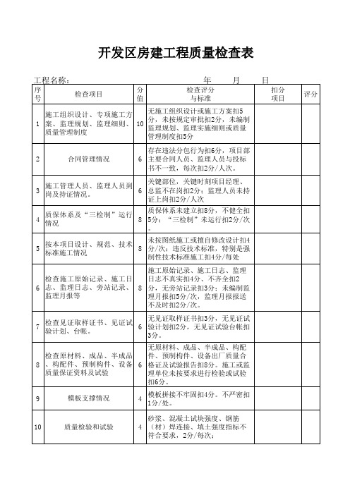 房建工程质量检查表