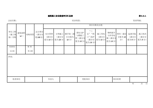 建筑施工安全检查评分表