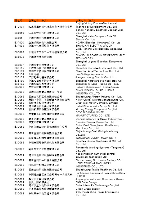 展位号 公司名称(中文) 公司名称