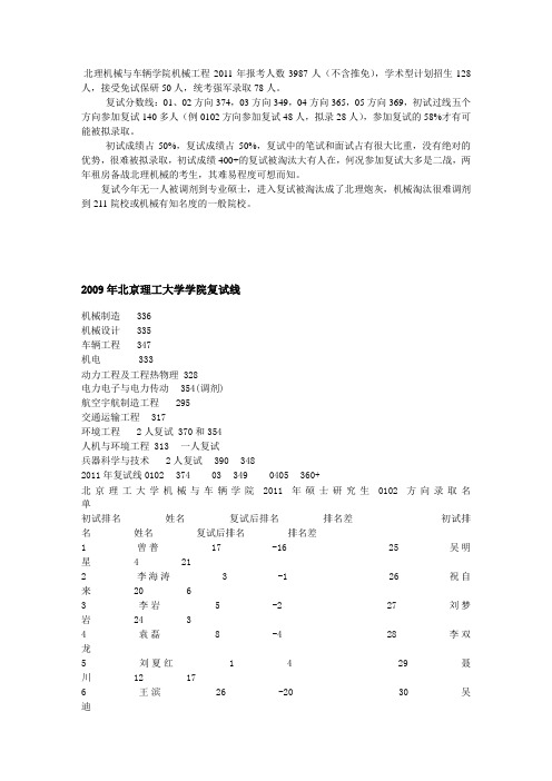 北京理工复试分数