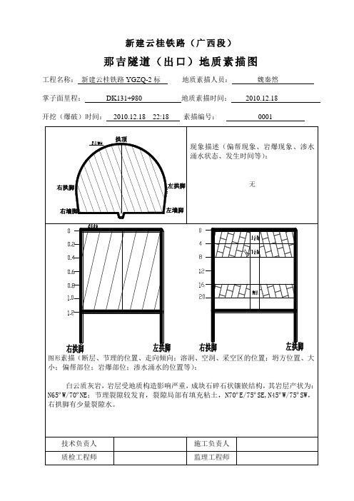 地质素描图样表