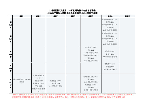 13级计算机及应用、计算机网络技术自考课表2014.2.26