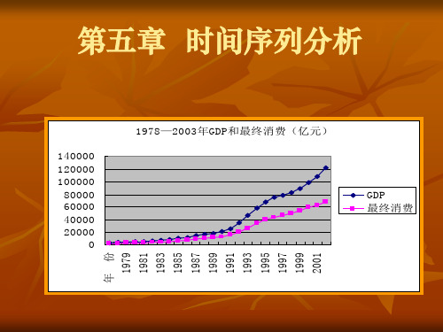 第五章 时间序列全文编辑修改