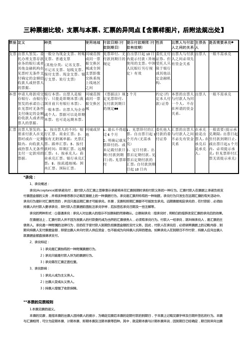 三种票据比较：支票、本票、汇票的异同点【含票样图片,后附法规出处,非常详细】