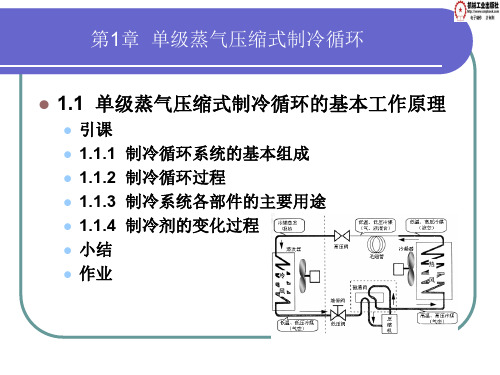 空气调节用制冷技术PPT