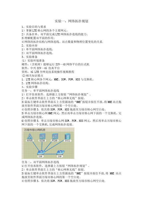 LTE技术与应用实验指导书