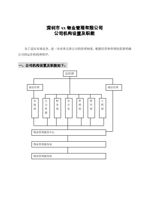 物业公司机构设置及职能说课讲解