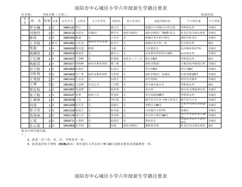 中心城区小学学籍样表六3年级