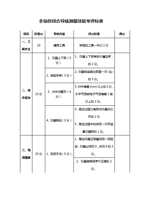 全站仪闭合导线测量技能考评标准