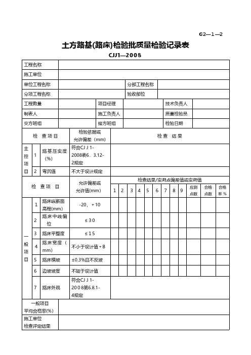 土方路基检验批质量检验记录工程施工建筑技术交底组织设计监理安全实施细则