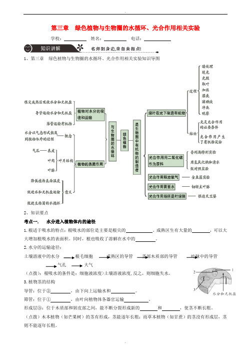 广东省2018年中考生物专题复习第三单元生物圈中的绿色植物第三章绿色植物与生物圈的水循环光合作用相关实验