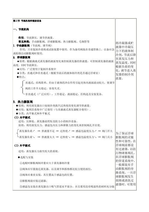 第三节 节流机构和辅助设备