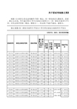 201104江西公安宜春市面试修正系数说明