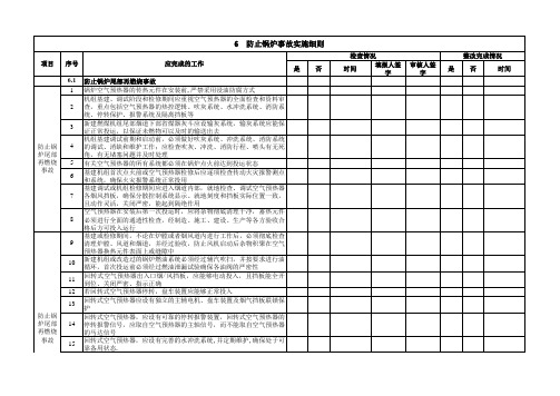 防止锅炉事故重点排查表