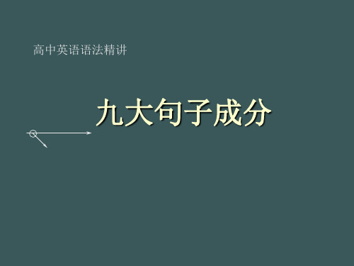 高中英语语法精讲-九大英语句子成份构成