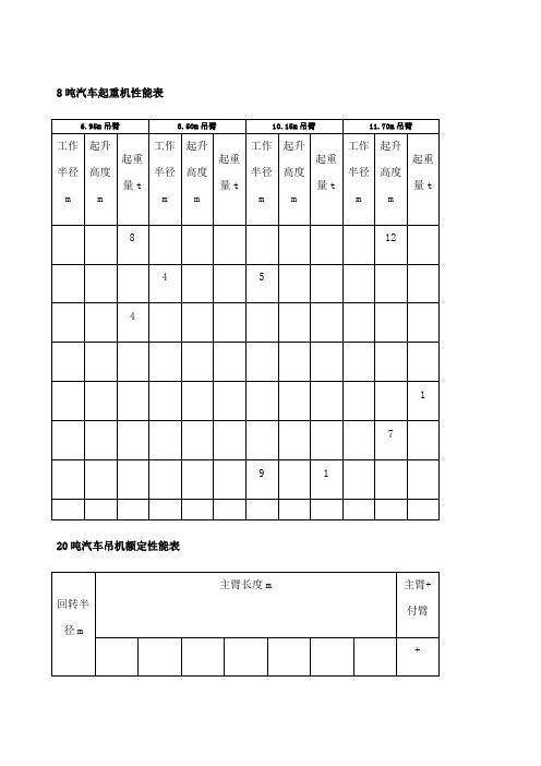 吊车参数表