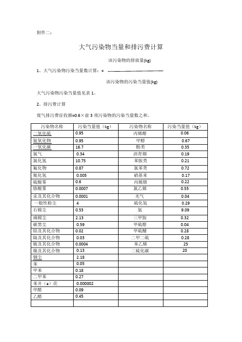 大气污染物当量和排污费计算