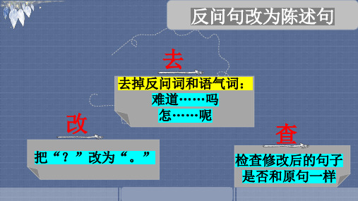 部编版三年级下册：反问句与陈述句