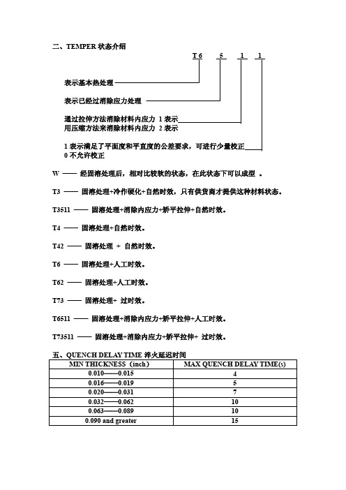 热处理基本知识