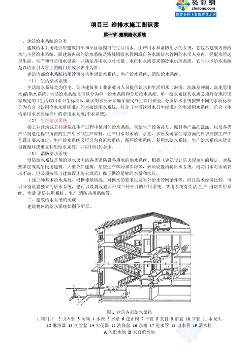 给排水施工图识读方法_secret