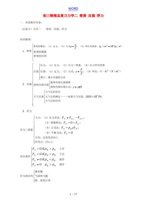 初三物理总复习力学二 密度 压强 浮力 北师大版