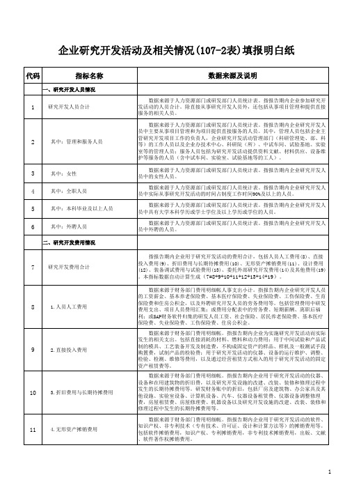 2019年企业研发创新统计报表填报明白纸