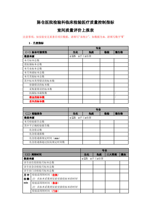 临床检验医疗质量控制指标