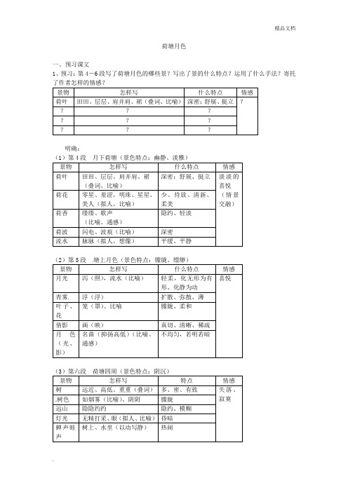 荷塘月色预习案