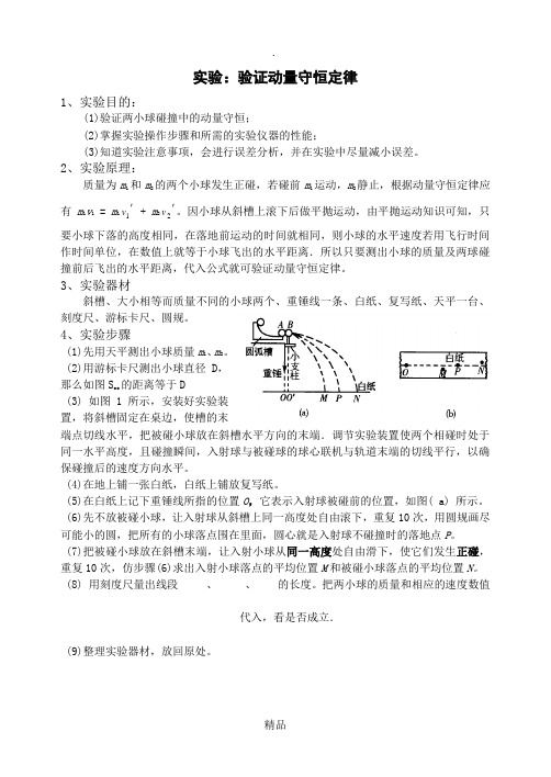 验证动量守恒定律实验一