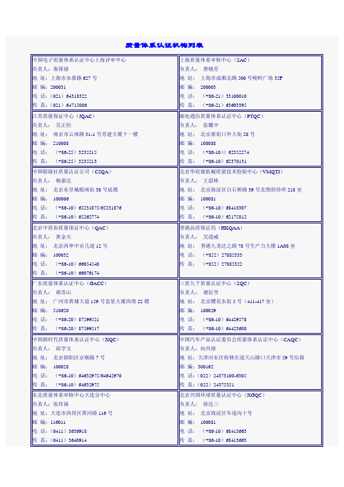 质量体系认证机构列表