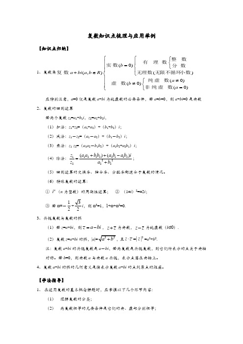 复数知识点梳