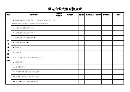 机电专业大检查检查表