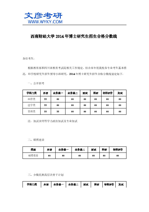 西南财经大学2014年博士研究生招生合格分数线_西南财大考研