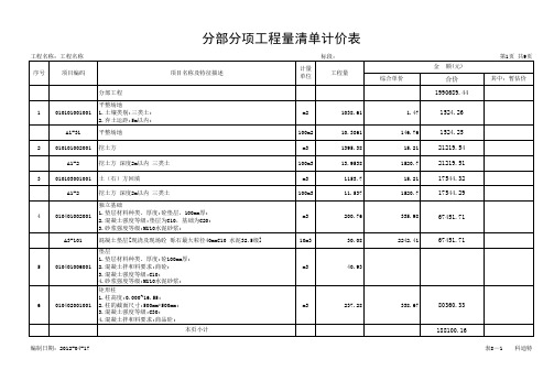 分部分项工程量清单计价表(带子目)