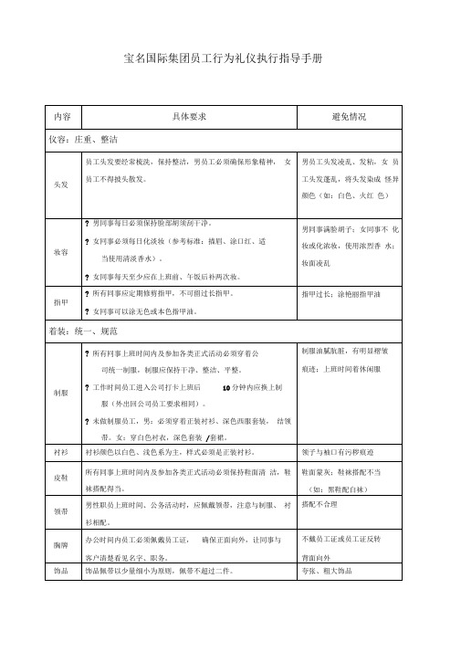 集团员工行为礼仪执行指导手册