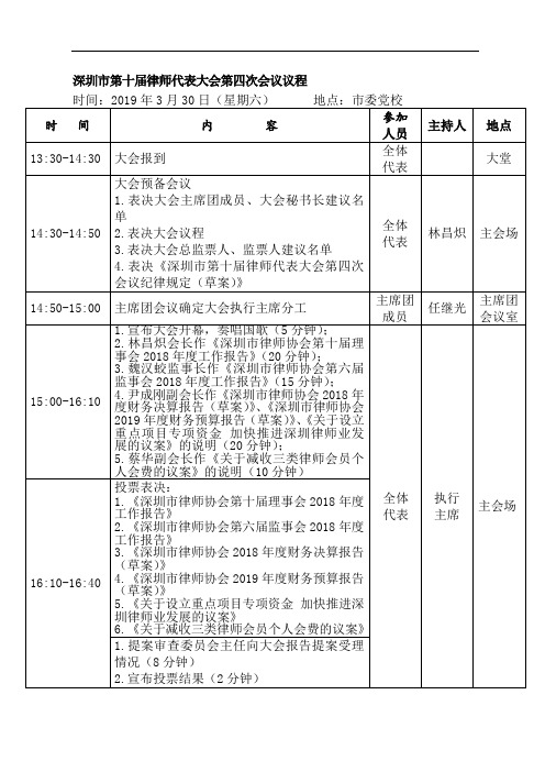 深圳市第十届律师代表大会第四次会议议程