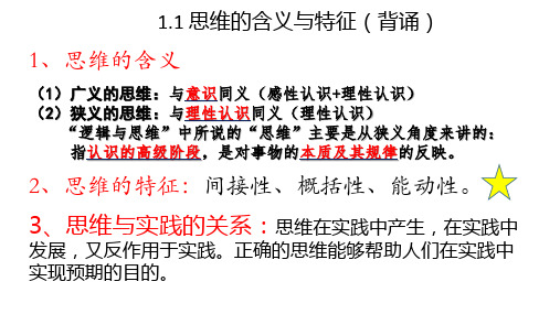 逻辑与思维背诵任务+-2025届高考政治一轮复习统编版选择性必修三