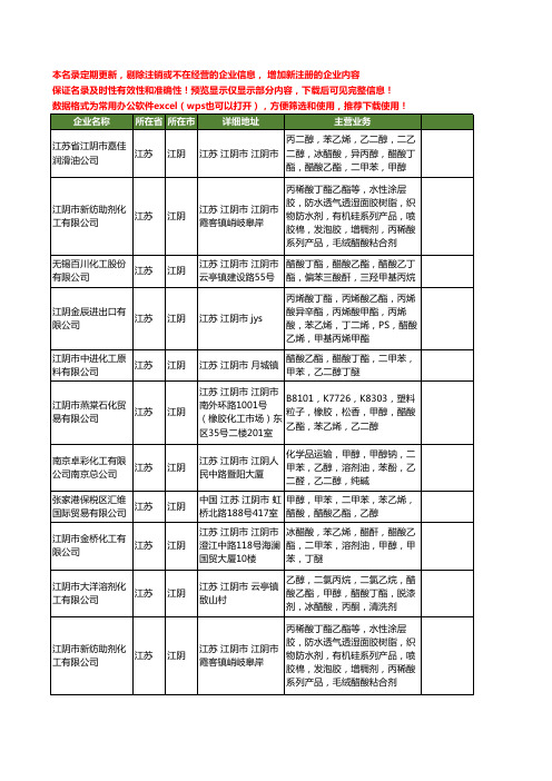 新版江苏省江阴醋酸乙酯工商企业公司商家名录名单联系方式大全11家