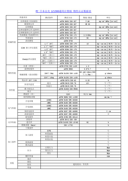 PC LC1500