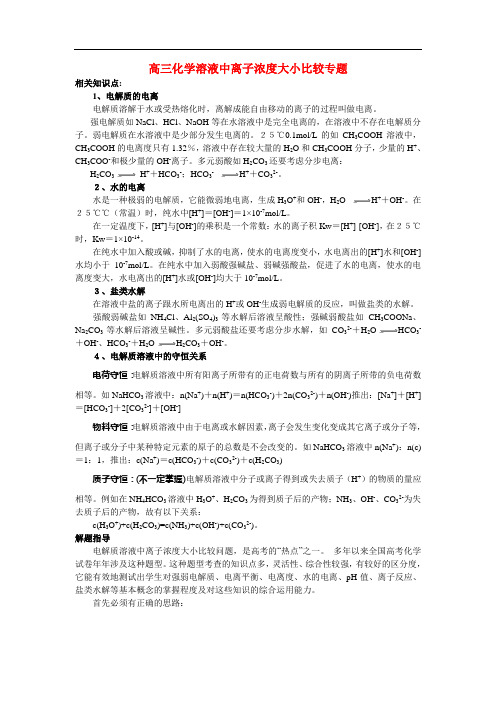 高三化学溶液中离子浓度大小比较专题