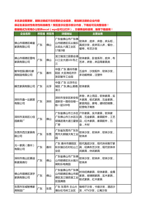 新版广东省软体家具工商企业公司商家名录名单联系方式大全80家