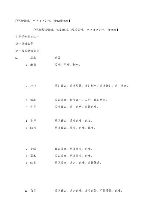 执业药师中药学专业知识资料